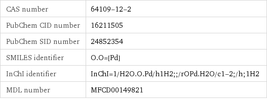 CAS number | 64109-12-2 PubChem CID number | 16211505 PubChem SID number | 24852354 SMILES identifier | O.O=[Pd] InChI identifier | InChI=1/H2O.O.Pd/h1H2;;/rOPd.H2O/c1-2;/h;1H2 MDL number | MFCD00149821