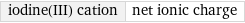 iodine(III) cation | net ionic charge