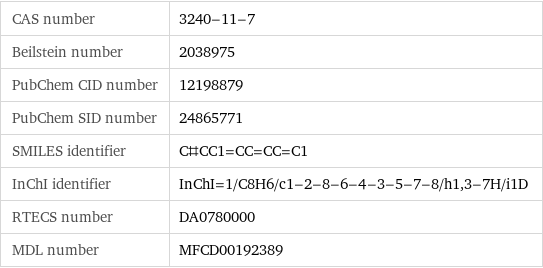 CAS number | 3240-11-7 Beilstein number | 2038975 PubChem CID number | 12198879 PubChem SID number | 24865771 SMILES identifier | C#CC1=CC=CC=C1 InChI identifier | InChI=1/C8H6/c1-2-8-6-4-3-5-7-8/h1, 3-7H/i1D RTECS number | DA0780000 MDL number | MFCD00192389