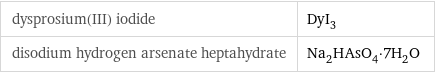 dysprosium(III) iodide | DyI_3 disodium hydrogen arsenate heptahydrate | Na_2HAsO_4·7H_2O