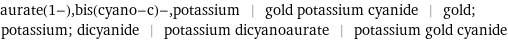 aurate(1-), bis(cyano-c)-, potassium | gold potassium cyanide | gold; potassium; dicyanide | potassium dicyanoaurate | potassium gold cyanide