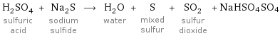 H_2SO_4 sulfuric acid + Na_2S sodium sulfide ⟶ H_2O water + S mixed sulfur + SO_2 sulfur dioxide + NaHSO4SO4