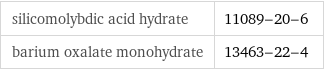 silicomolybdic acid hydrate | 11089-20-6 barium oxalate monohydrate | 13463-22-4