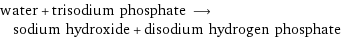 water + trisodium phosphate ⟶ sodium hydroxide + disodium hydrogen phosphate