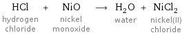 HCl hydrogen chloride + NiO nickel monoxide ⟶ H_2O water + NiCl_2 nickel(II) chloride