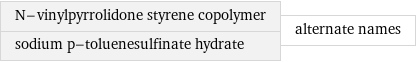 N-vinylpyrrolidone styrene copolymer sodium p-toluenesulfinate hydrate | alternate names