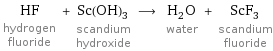 HF hydrogen fluoride + Sc(OH)_3 scandium hydroxide ⟶ H_2O water + ScF_3 scandium fluoride