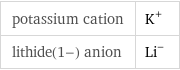 potassium cation | K^+ lithide(1-) anion | Li^-