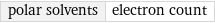 polar solvents | electron count