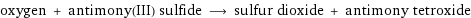 oxygen + antimony(III) sulfide ⟶ sulfur dioxide + antimony tetroxide