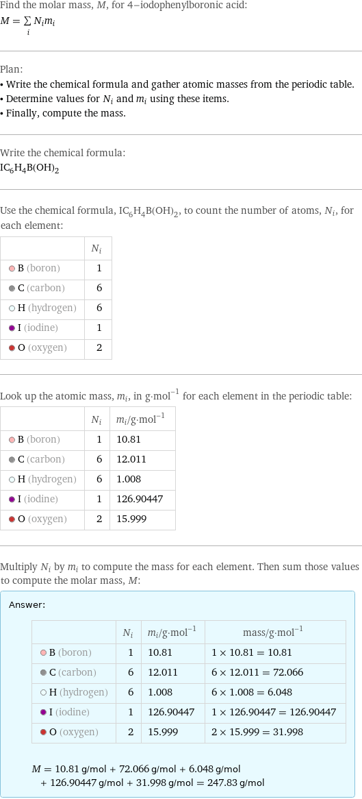 Find the molar mass, M, for 4-iodophenylboronic acid: M = sum _iN_im_i Plan: • Write the chemical formula and gather atomic masses from the periodic table. • Determine values for N_i and m_i using these items. • Finally, compute the mass. Write the chemical formula: IC_6H_4B(OH)_2 Use the chemical formula, IC_6H_4B(OH)_2, to count the number of atoms, N_i, for each element:  | N_i  B (boron) | 1  C (carbon) | 6  H (hydrogen) | 6  I (iodine) | 1  O (oxygen) | 2 Look up the atomic mass, m_i, in g·mol^(-1) for each element in the periodic table:  | N_i | m_i/g·mol^(-1)  B (boron) | 1 | 10.81  C (carbon) | 6 | 12.011  H (hydrogen) | 6 | 1.008  I (iodine) | 1 | 126.90447  O (oxygen) | 2 | 15.999 Multiply N_i by m_i to compute the mass for each element. Then sum those values to compute the molar mass, M: Answer: |   | | N_i | m_i/g·mol^(-1) | mass/g·mol^(-1)  B (boron) | 1 | 10.81 | 1 × 10.81 = 10.81  C (carbon) | 6 | 12.011 | 6 × 12.011 = 72.066  H (hydrogen) | 6 | 1.008 | 6 × 1.008 = 6.048  I (iodine) | 1 | 126.90447 | 1 × 126.90447 = 126.90447  O (oxygen) | 2 | 15.999 | 2 × 15.999 = 31.998  M = 10.81 g/mol + 72.066 g/mol + 6.048 g/mol + 126.90447 g/mol + 31.998 g/mol = 247.83 g/mol