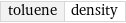 toluene | density