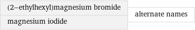 (2-ethylhexyl)magnesium bromide magnesium iodide | alternate names