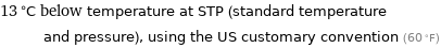 13 °C below temperature at STP (standard temperature and pressure), using the US customary convention (60 °F)