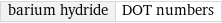 barium hydride | DOT numbers