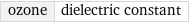 ozone | dielectric constant