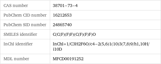 CAS number | 38701-73-4 PubChem CID number | 16212653 PubChem SID number | 24865740 SMILES identifier | C(C(F)(F)F)(C(F)(F)F)O InChI identifier | InChI=1/C3H2F6O/c4-2(5, 6)1(10)3(7, 8)9/h1, 10H/i10D MDL number | MFCD00191252