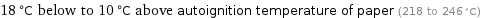 18 °C below to 10 °C above autoignition temperature of paper (218 to 246 °C)