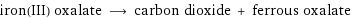 iron(III) oxalate ⟶ carbon dioxide + ferrous oxalate