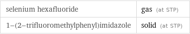 selenium hexafluoride | gas (at STP) 1-(2-trifluoromethylphenyl)imidazole | solid (at STP)