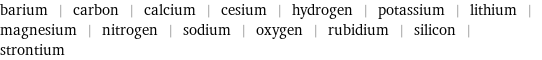 barium | carbon | calcium | cesium | hydrogen | potassium | lithium | magnesium | nitrogen | sodium | oxygen | rubidium | silicon | strontium