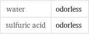 water | odorless sulfuric acid | odorless