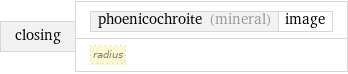 closing | phoenicochroite (mineral) | image radius