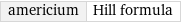 americium | Hill formula