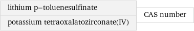 lithium p-toluenesulfinate potassium tetraoxalatozirconate(IV) | CAS number