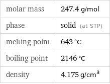 molar mass | 247.4 g/mol phase | solid (at STP) melting point | 643 °C boiling point | 2146 °C density | 4.175 g/cm^3