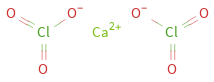 Structure diagram