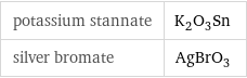 potassium stannate | K_2O_3Sn silver bromate | AgBrO_3