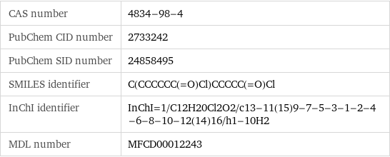 CAS number | 4834-98-4 PubChem CID number | 2733242 PubChem SID number | 24858495 SMILES identifier | C(CCCCCC(=O)Cl)CCCCC(=O)Cl InChI identifier | InChI=1/C12H20Cl2O2/c13-11(15)9-7-5-3-1-2-4-6-8-10-12(14)16/h1-10H2 MDL number | MFCD00012243