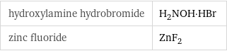 hydroxylamine hydrobromide | H_2NOH·HBr zinc fluoride | ZnF_2