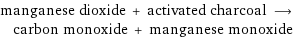 manganese dioxide + activated charcoal ⟶ carbon monoxide + manganese monoxide
