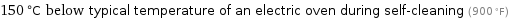 150 °C below typical temperature of an electric oven during self-cleaning (900 °F)