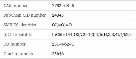 CAS number | 7782-68-5 PubChem CID number | 24345 SMILES identifier | OI(=O)=O InChI identifier | InChI=1/HIO3/c2-1(3)4/h(H, 2, 3, 4)/f/h2H EU number | 231-962-1 Gmelin number | 25646