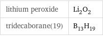 lithium peroxide | Li_2O_2 tridecaborane(19) | B_13H_19