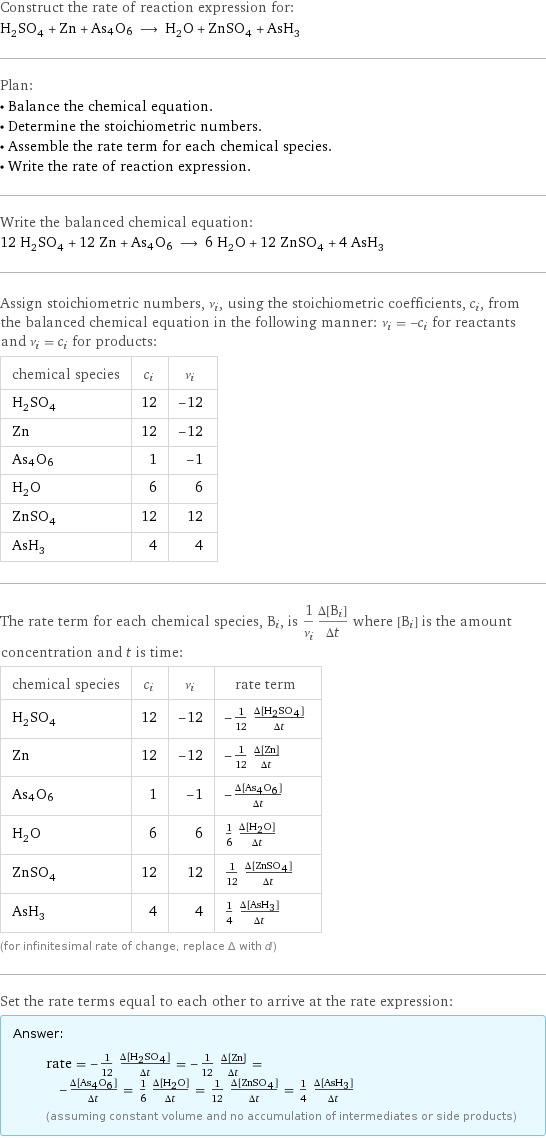 Construct the rate of reaction expression for: H_2SO_4 + Zn + As4O6 ⟶ H_2O + ZnSO_4 + AsH_3 Plan: • Balance the chemical equation. • Determine the stoichiometric numbers. • Assemble the rate term for each chemical species. • Write the rate of reaction expression. Write the balanced chemical equation: 12 H_2SO_4 + 12 Zn + As4O6 ⟶ 6 H_2O + 12 ZnSO_4 + 4 AsH_3 Assign stoichiometric numbers, ν_i, using the stoichiometric coefficients, c_i, from the balanced chemical equation in the following manner: ν_i = -c_i for reactants and ν_i = c_i for products: chemical species | c_i | ν_i H_2SO_4 | 12 | -12 Zn | 12 | -12 As4O6 | 1 | -1 H_2O | 6 | 6 ZnSO_4 | 12 | 12 AsH_3 | 4 | 4 The rate term for each chemical species, B_i, is 1/ν_i(Δ[B_i])/(Δt) where [B_i] is the amount concentration and t is time: chemical species | c_i | ν_i | rate term H_2SO_4 | 12 | -12 | -1/12 (Δ[H2SO4])/(Δt) Zn | 12 | -12 | -1/12 (Δ[Zn])/(Δt) As4O6 | 1 | -1 | -(Δ[As4O6])/(Δt) H_2O | 6 | 6 | 1/6 (Δ[H2O])/(Δt) ZnSO_4 | 12 | 12 | 1/12 (Δ[ZnSO4])/(Δt) AsH_3 | 4 | 4 | 1/4 (Δ[AsH3])/(Δt) (for infinitesimal rate of change, replace Δ with d) Set the rate terms equal to each other to arrive at the rate expression: Answer: |   | rate = -1/12 (Δ[H2SO4])/(Δt) = -1/12 (Δ[Zn])/(Δt) = -(Δ[As4O6])/(Δt) = 1/6 (Δ[H2O])/(Δt) = 1/12 (Δ[ZnSO4])/(Δt) = 1/4 (Δ[AsH3])/(Δt) (assuming constant volume and no accumulation of intermediates or side products)