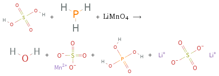  + + LiMnO4 ⟶ + + + 