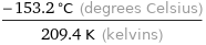 (-153.2 °C (degrees Celsius))/(209.4 K (kelvins))