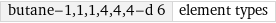 butane-1, 1, 1, 4, 4, 4-d 6 | element types