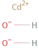 Structure diagram