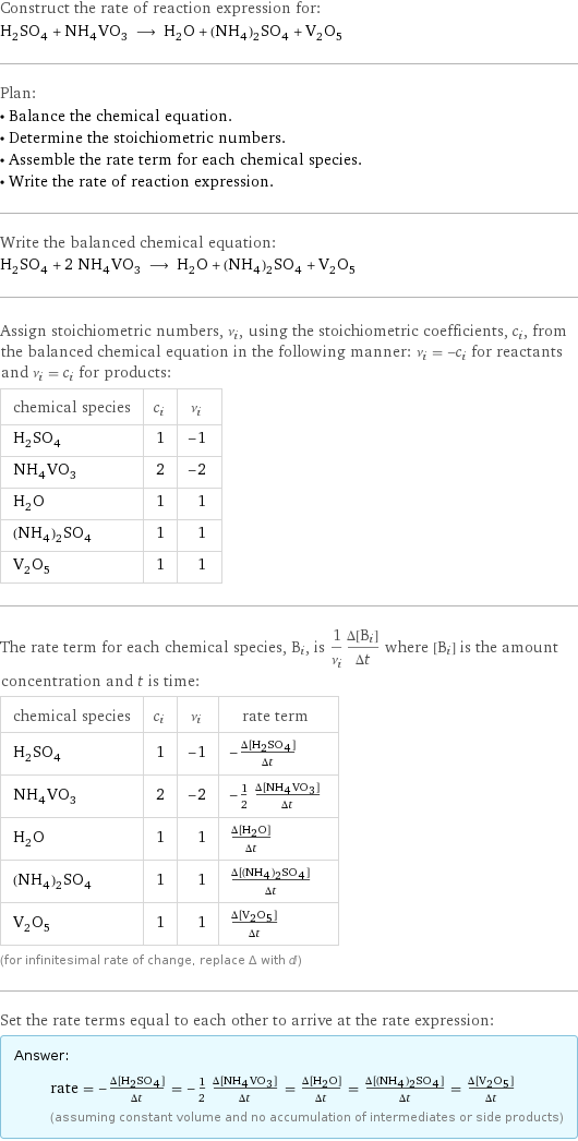 Construct the rate of reaction expression for: H_2SO_4 + NH_4VO_3 ⟶ H_2O + (NH_4)_2SO_4 + V_2O_5 Plan: • Balance the chemical equation. • Determine the stoichiometric numbers. • Assemble the rate term for each chemical species. • Write the rate of reaction expression. Write the balanced chemical equation: H_2SO_4 + 2 NH_4VO_3 ⟶ H_2O + (NH_4)_2SO_4 + V_2O_5 Assign stoichiometric numbers, ν_i, using the stoichiometric coefficients, c_i, from the balanced chemical equation in the following manner: ν_i = -c_i for reactants and ν_i = c_i for products: chemical species | c_i | ν_i H_2SO_4 | 1 | -1 NH_4VO_3 | 2 | -2 H_2O | 1 | 1 (NH_4)_2SO_4 | 1 | 1 V_2O_5 | 1 | 1 The rate term for each chemical species, B_i, is 1/ν_i(Δ[B_i])/(Δt) where [B_i] is the amount concentration and t is time: chemical species | c_i | ν_i | rate term H_2SO_4 | 1 | -1 | -(Δ[H2SO4])/(Δt) NH_4VO_3 | 2 | -2 | -1/2 (Δ[NH4VO3])/(Δt) H_2O | 1 | 1 | (Δ[H2O])/(Δt) (NH_4)_2SO_4 | 1 | 1 | (Δ[(NH4)2SO4])/(Δt) V_2O_5 | 1 | 1 | (Δ[V2O5])/(Δt) (for infinitesimal rate of change, replace Δ with d) Set the rate terms equal to each other to arrive at the rate expression: Answer: |   | rate = -(Δ[H2SO4])/(Δt) = -1/2 (Δ[NH4VO3])/(Δt) = (Δ[H2O])/(Δt) = (Δ[(NH4)2SO4])/(Δt) = (Δ[V2O5])/(Δt) (assuming constant volume and no accumulation of intermediates or side products)