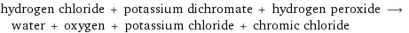 hydrogen chloride + potassium dichromate + hydrogen peroxide ⟶ water + oxygen + potassium chloride + chromic chloride