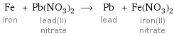 Fe iron + Pb(NO_3)_2 lead(II) nitrate ⟶ Pb lead + Fe(NO_3)_2 iron(II) nitrate