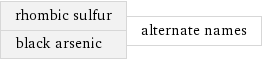 rhombic sulfur black arsenic | alternate names