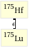 Decay chain Hf-175