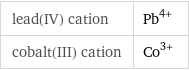 lead(IV) cation | Pb^(4+) cobalt(III) cation | Co^(3+)