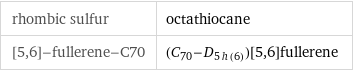 rhombic sulfur | octathiocane [5, 6]-fullerene-C70 | (\!\(\*SubscriptBox[\(C\), \(70\)]\)-\!\(\*SubscriptBox[\(D\), \(5h(6)\)]\))[5, 6]fullerene